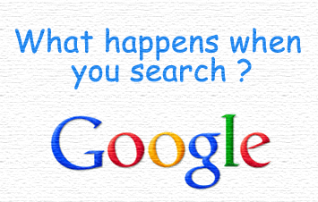 google-search-how-it-works