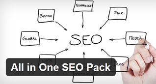 Best SEO Plugins 